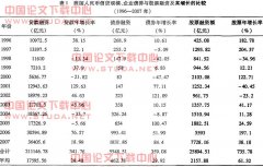 �����ҹ���ҵ��