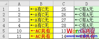 vlookup函数来对比两列